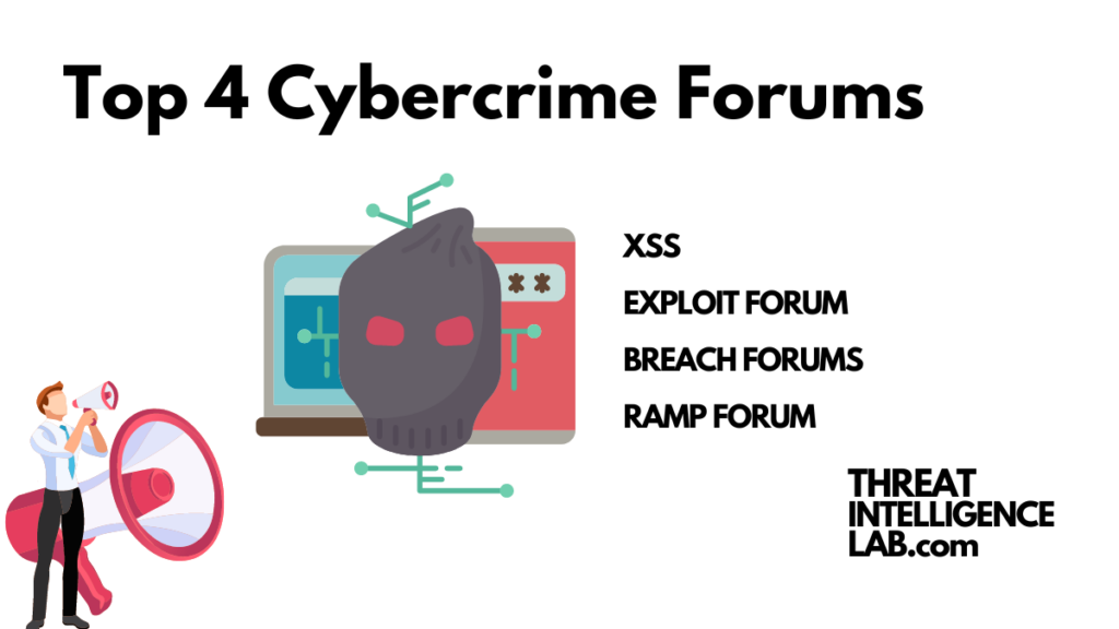 Key Cybercrime Forums