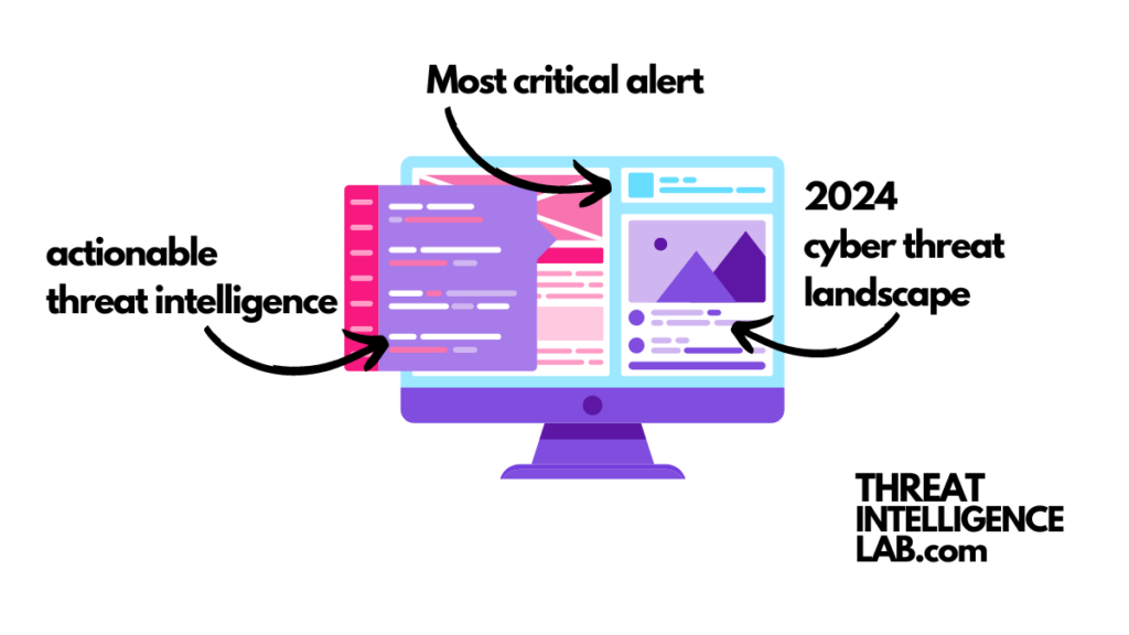 User-Friendly Interface Threat Intelligence Platform Dashboard