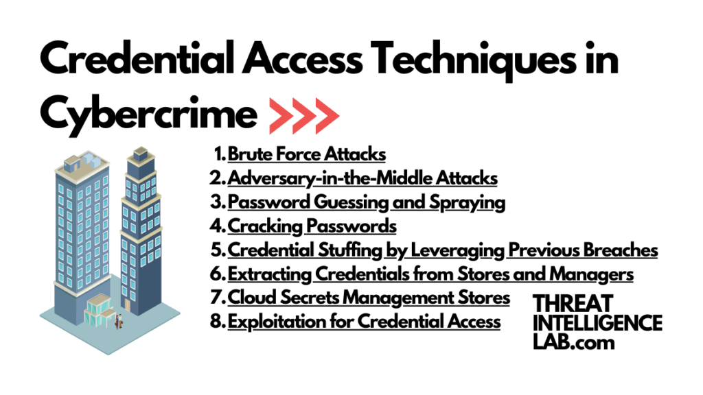 Credential Access Techniques in Cybercrime