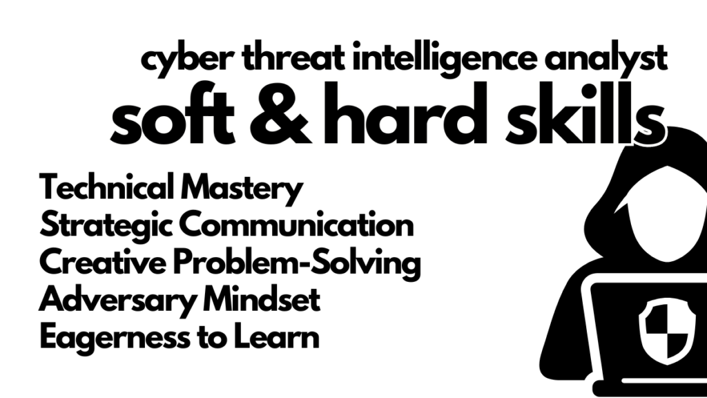 cyber threat intelligence analyst: soft & hard skills